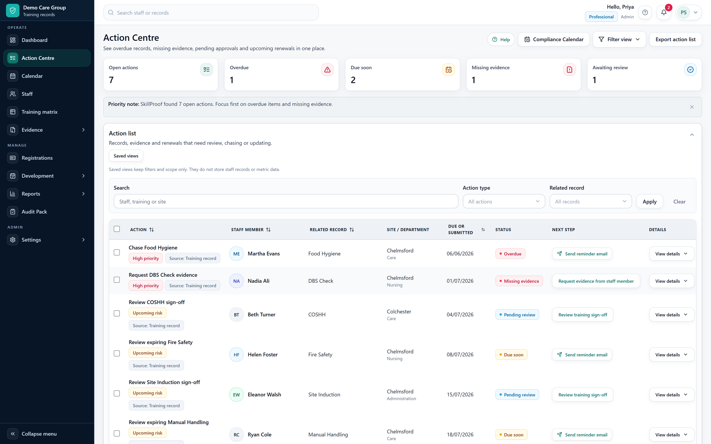 SkillProof Action Centre showing training and compliance work that needs attention